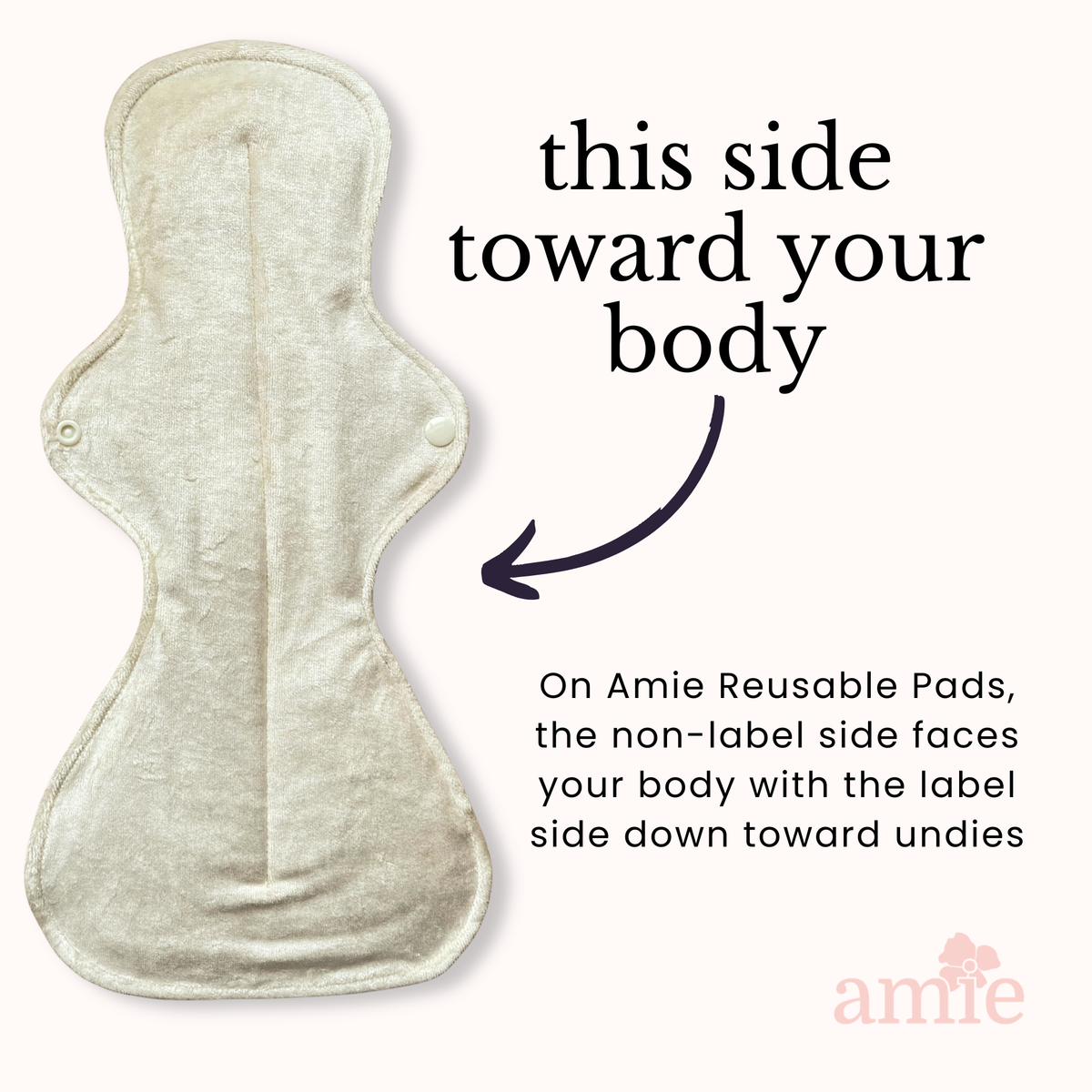An instructional product graphic showing a reusable sanitary pad on a light cream background with text reading 'this side toward your body' and additional labeling about the non-label side facing the body. The Amie brand name appears in the lower right corner.